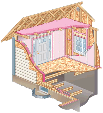 Owens Corning Energy Complete System
