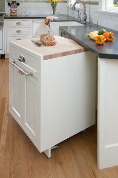 Kitchen storage and organization Kitchen storage and organization