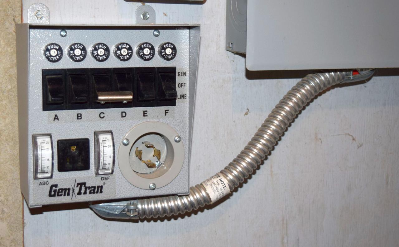 A transfer switch is wired into the main electrical panel. The model shown here is a six-circuit transfer switch. 
