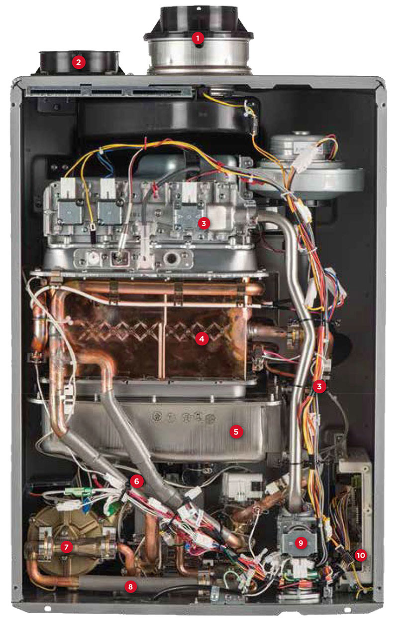 Rinnai Delivers InstantOn Hot Water with New Recirculation Technology