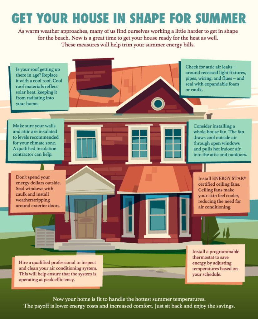 Summer home improvement projects
