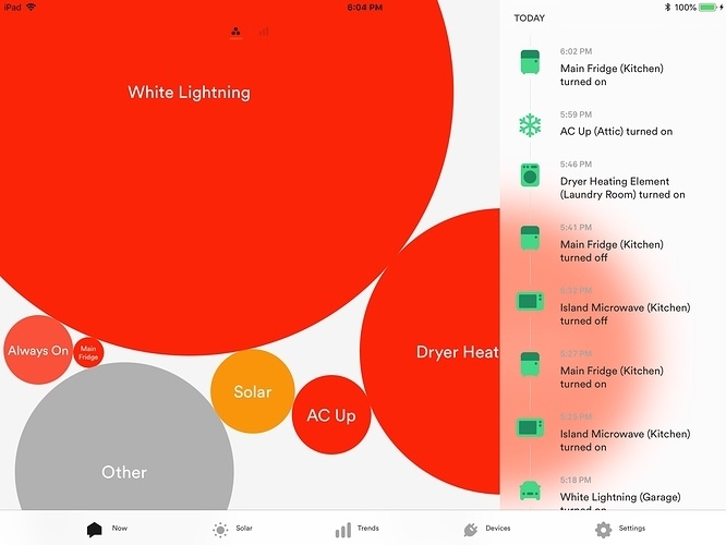 Learn how much each electrical device costs to operate