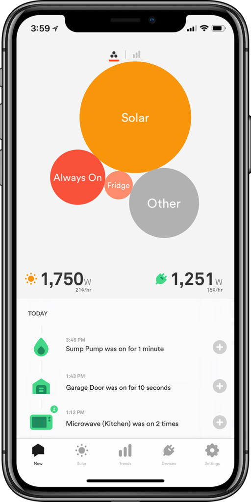 Sense app showing how much solar energy is generated.