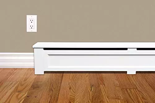 The Most Energy-Efficient Radiator Heater Covers