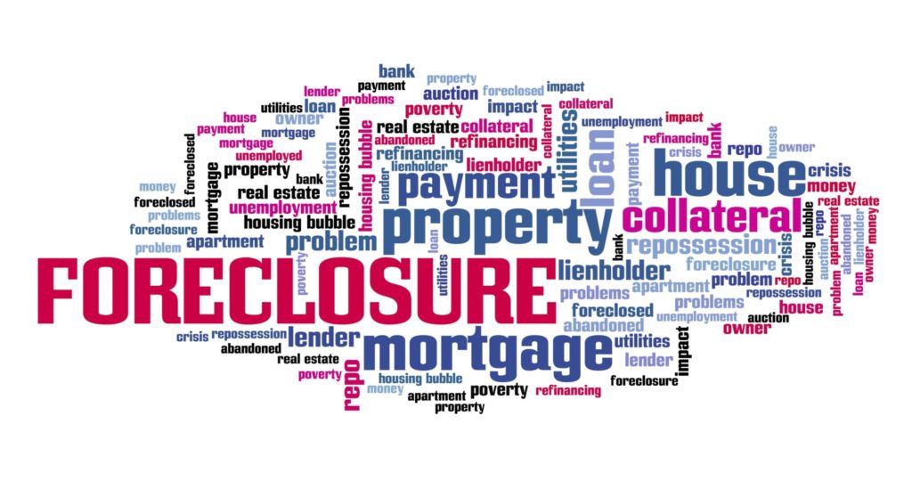 Word cloud about buying a forclosed home