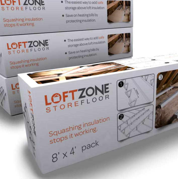 LoftZone Packaging